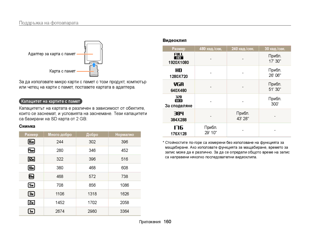 Samsung EC-WB850FBPBE3 manual Капацитет на картите с памет , Снимка, Видеоклип 